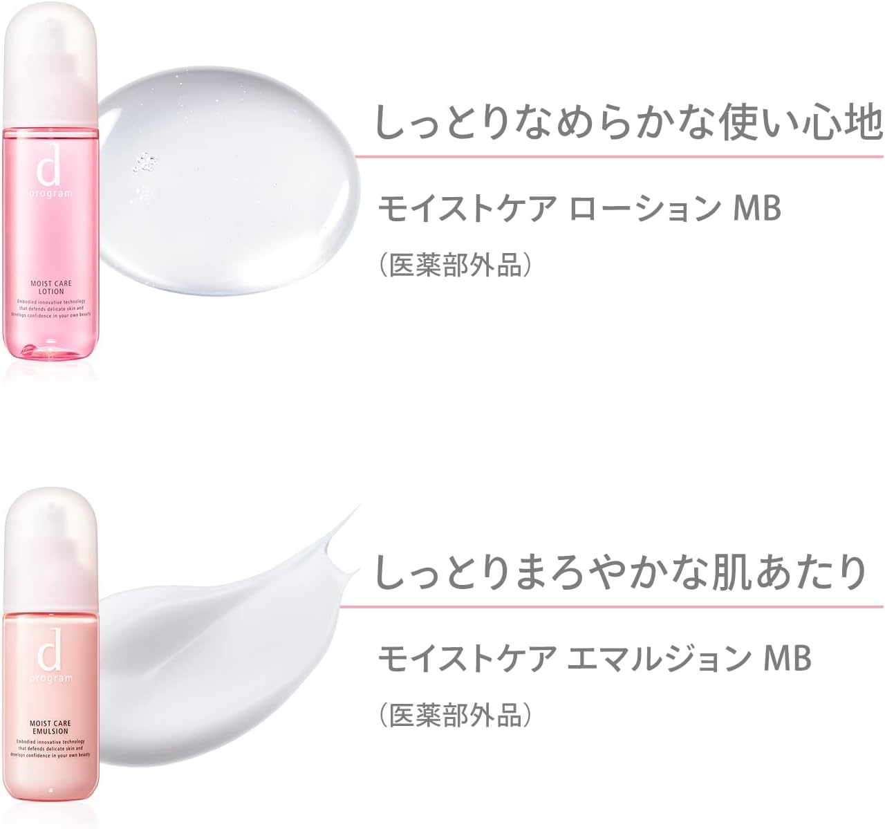 D PROGRAM Moist Care Lotion Emulsion Set - Image 5